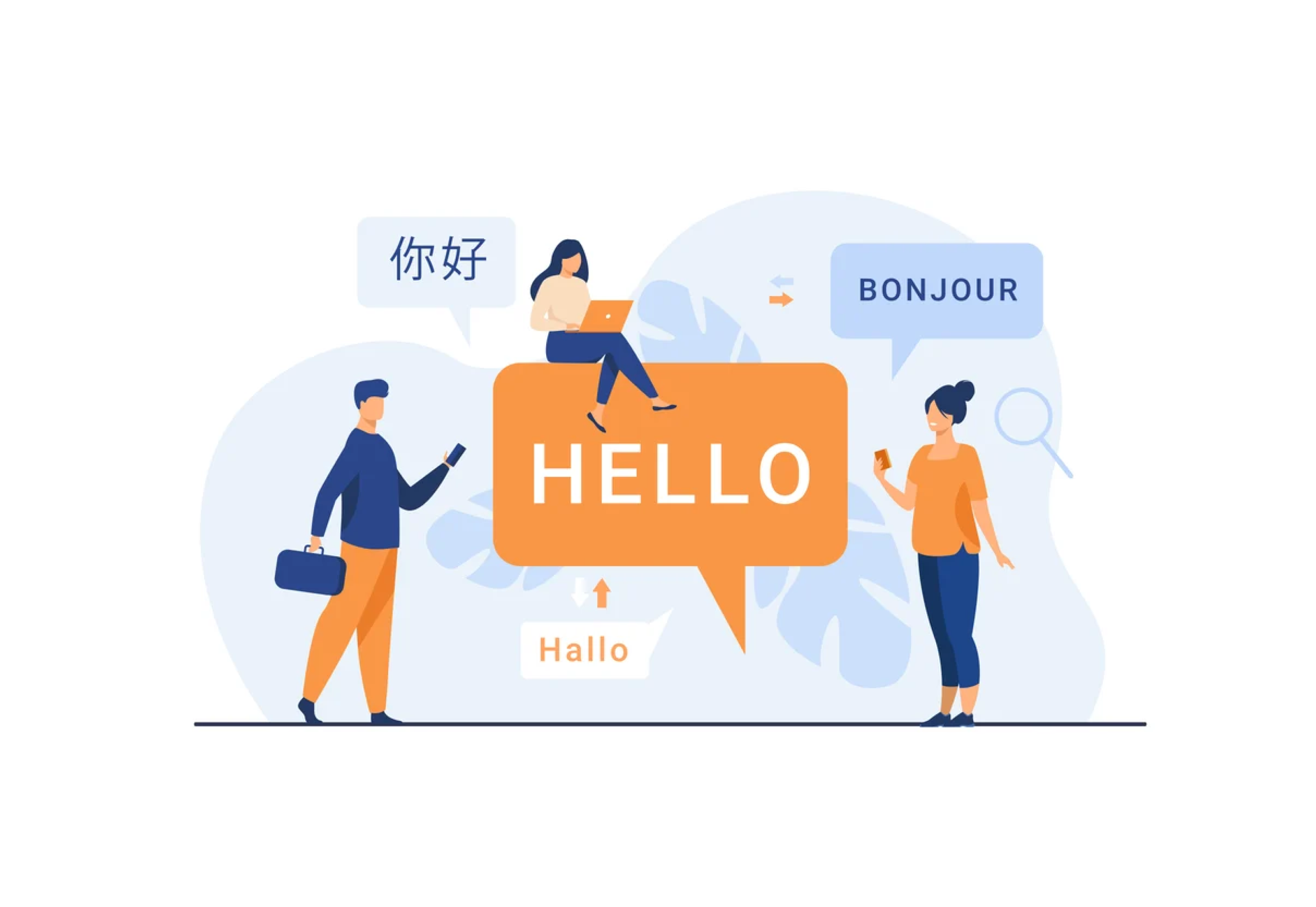 Greetings in different languages